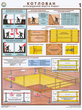 ПС56 Котлован. ограждение места работ (ламинированная бумага, А2, 3 листа)