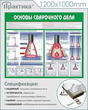 Стенд основы сварочного дела (c35, 1200х1000 мм, пластик ПВХ 4 мм, алюминиевый багет серебряного цвета)